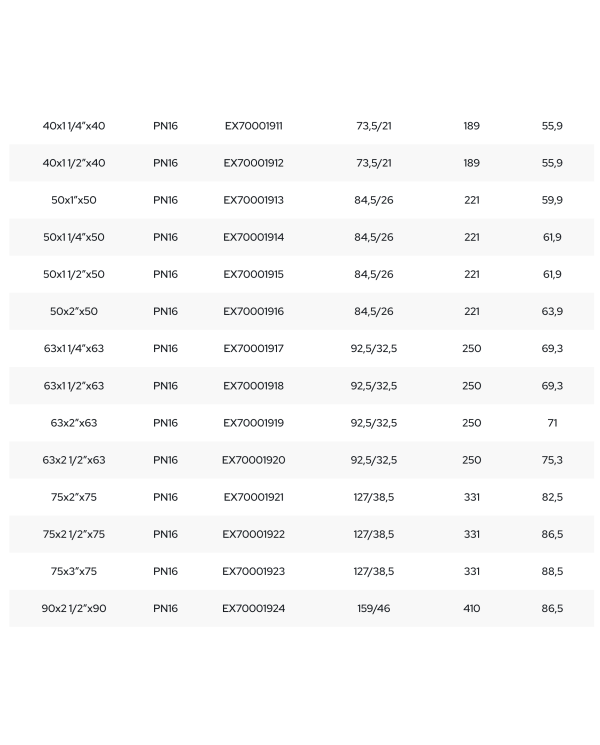 Plastic tightenable tee for PE pipe PIMTAS 40 x 1 1/4" outside x 40, EX70001911