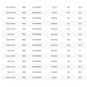 Plastikinis užveržiamas trišakis PE vamzdžiui PIMTAS 63 x 2" išorė x 63, EX70001919