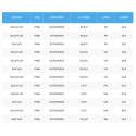 Plastist pinguldatav tee PE-torule PIMTAS 63 x 2 1/2" väljaspool x 63, EX70001920