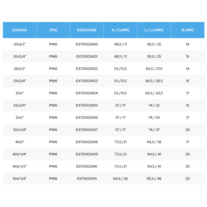 Plastikust pingutusküünarnukk PE-toru jaoks PIMTAS keskel 63 x 2" EX70002414M