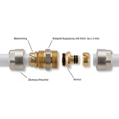 The connector is tightened IVAR 26 (3.0) x 3/4"" outside