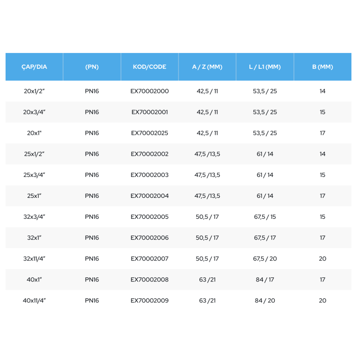 Plastikust pingutatav küünarnukk PE-toru jaoks PIMTAS 90 x 4 " väljas, EX70002022