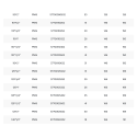 Plastic tightening caliper for PE pipe PIMTAS 40 x 1" in the middle, EX57700040322