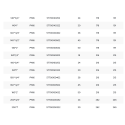 Plastic tightening caliper for pe pipe PIMTAS in the middle of 63 x 1", EX57700063322