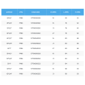 Plastic clamping caliper for PE pipe PIMTAS 90 x 3/4" middle, EX57700090252
