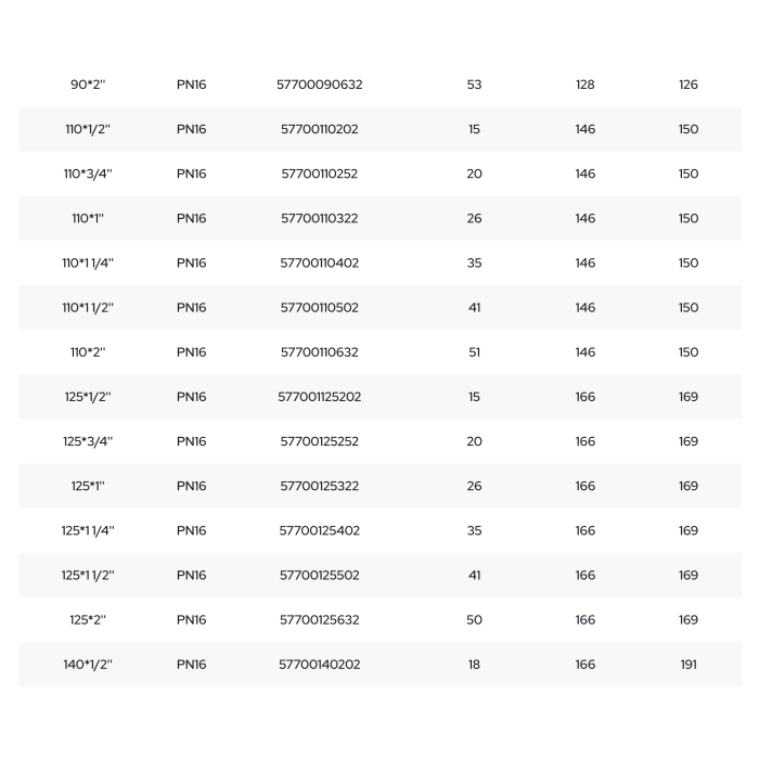 Пластиковый затяжной суппорт для PIMTAS полиэтиленовых труб в середине 90 x 2" EX57700090632