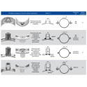 Bracket for ventilation pipe with noise cancellation liner MEFA 100 mm (thread M8)