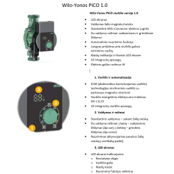 Cirkulācijas sūknis WILO Yonos Pico 1.0 25/1-4 130 mm
