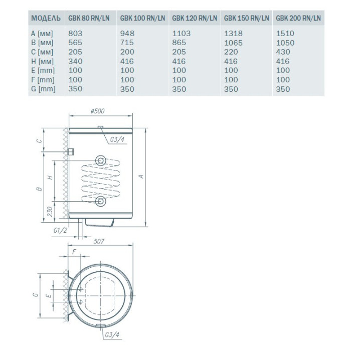 Kombinuotas vertikalus vandens šildytuvas GORENJE GBK 150 l