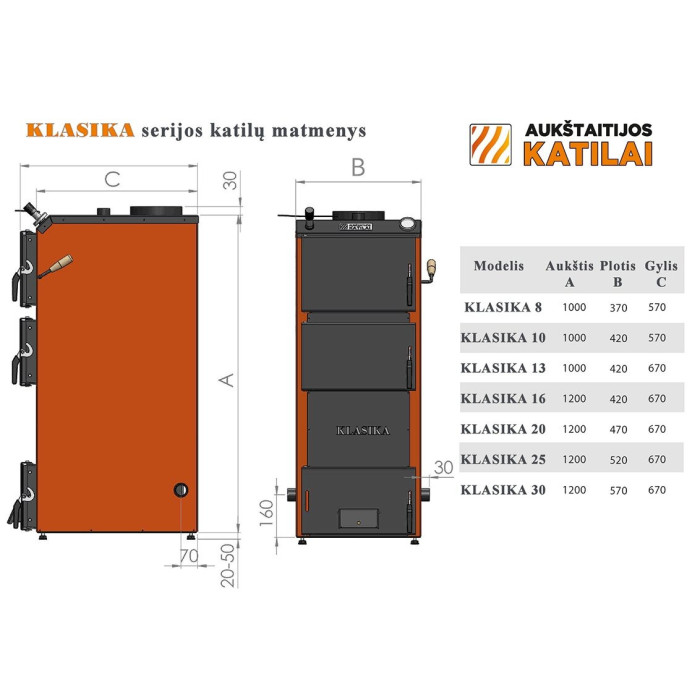 Cietā kurināmā katls AUKŠTAITIJOS BOILERS Classics 20 kW