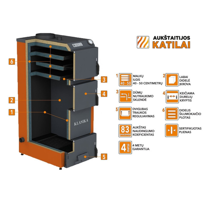 Cietā kurināmā katls AUKŠTAITIJOS BOILERS Classics 25 kW