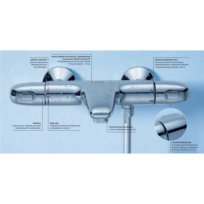 Термостатический смеситель для ванны - душ GROHE Grohtherm 1000 New, 34155003