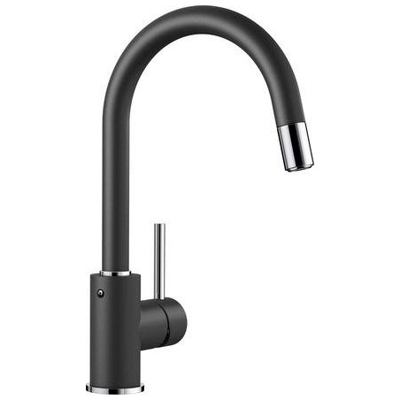 - Talk:MIXER BLANCO MIDA-S, anthracite with a retractable hose