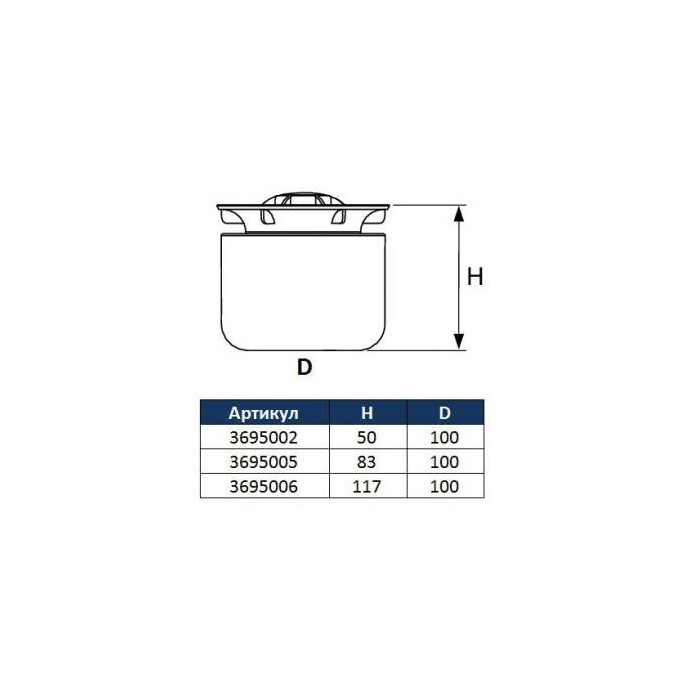 Membrane odour saver TECEdrainpoint S, especially for flat staircase