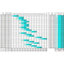 Grotelės SYSTEMAIR 200 x 100, Nova-L-1-2