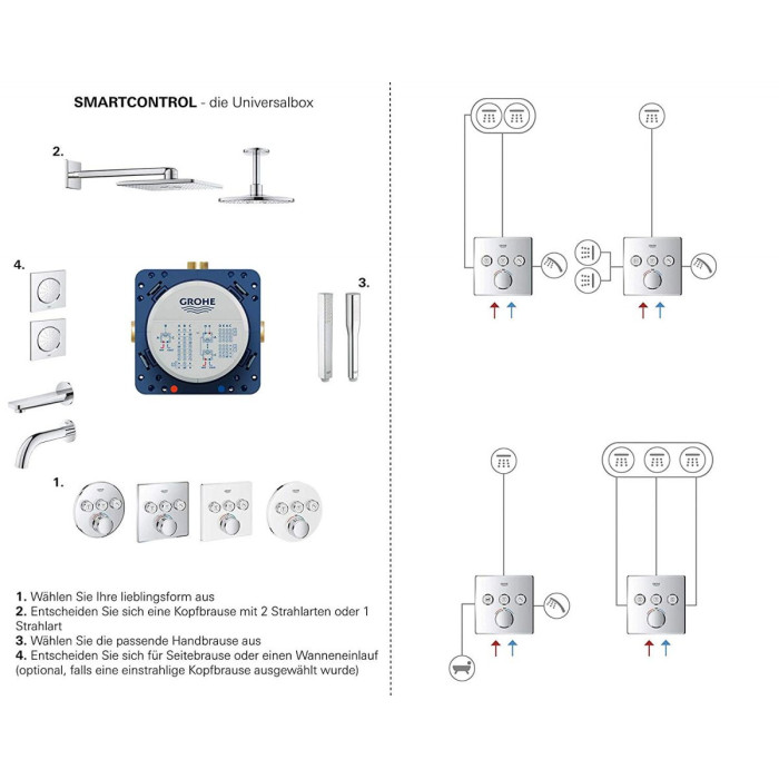 Pre-wall box for mixer GROHE Rapido SmartBox, 35600000
