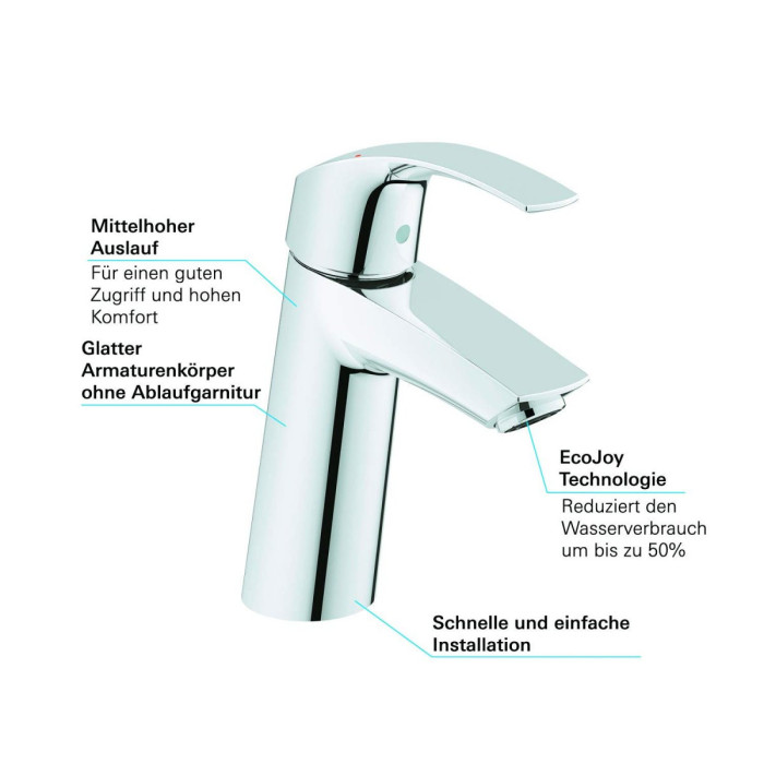 Praustuvo maišytuvas GROHE EuroSmart, 23324001