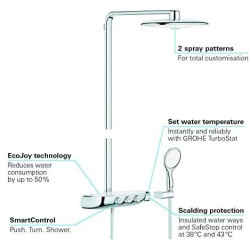 Thermostatic rain shower system GORHE Rainshower SmartControl 360 Duo with hand shower Power&Soul, 115 26250000
