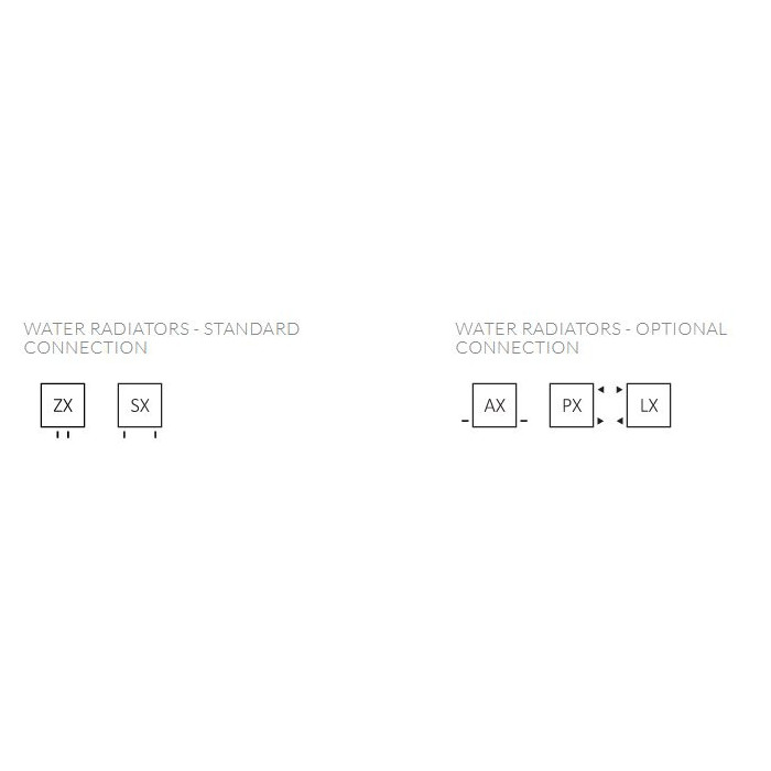 Thermoa AERO V dvieļu žāvētājs