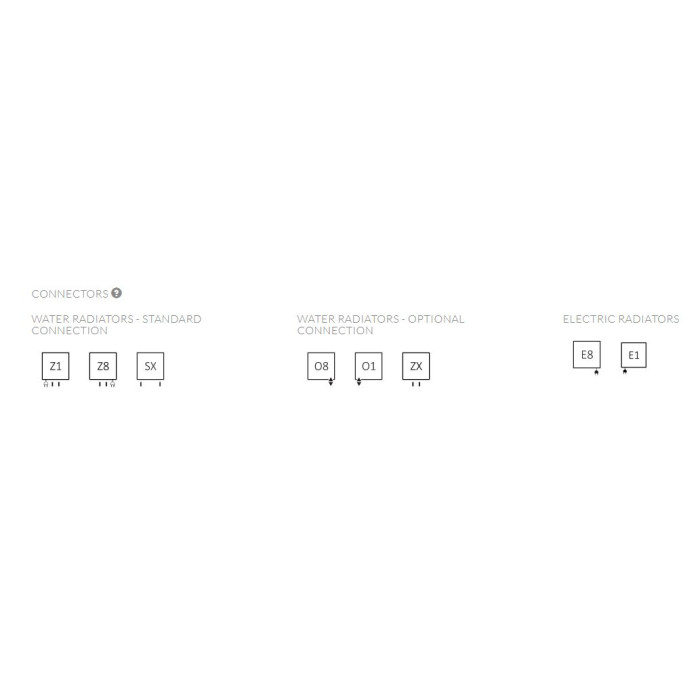 Käterätikuivati TERMA DEXTER
