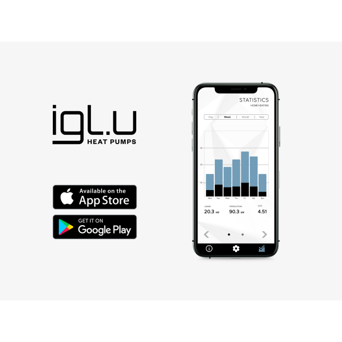 Геотермальный тепловой насос IGLU Aleut 5 WT