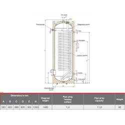 Repeat water heater AE HR-200, 200 L, heat exchanger area 1.8 m2