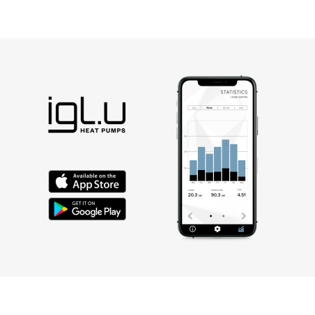 Геотермальный тепловой насос IGLU Aleut 11 WT