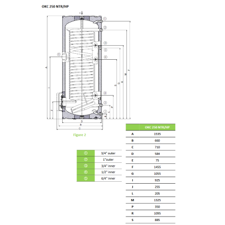 Водораздел (корпус) для насоса DRAŽICE OKC 250 NTR/HP, 110991401