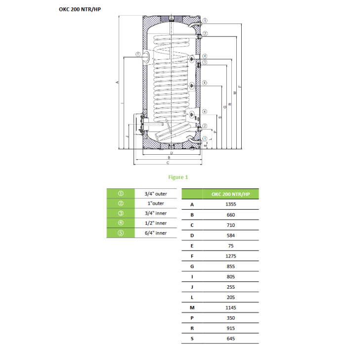 Water in shilder (built-in) for shilums pump DRAŽICE OKC 200 NTR/HP, 110791401