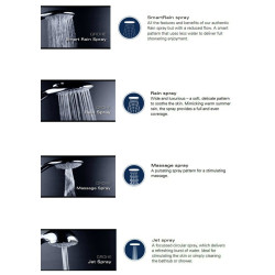 Thermostatic bath-shower system GROHE Euphoria 310 with manual shower Euphoria 110 massage