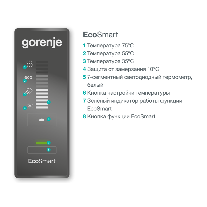 Электрический водонагреватель GORENJE 80, FTG 80 SM