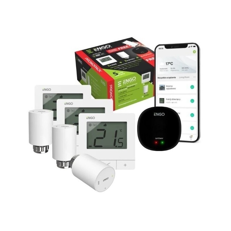 Radiator control automation