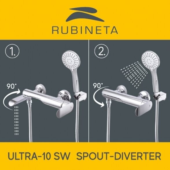 Dušo kolonos rinkinys RUBINETA Olo+Ultra-10 (SW) (DV3/4) 2