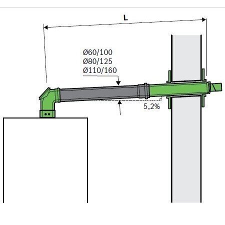 Kamino komplektas horizontaliam prijungimui (per sieną) BOSCH C13x, Ø80/125, ilgis - 335-530 mm  1